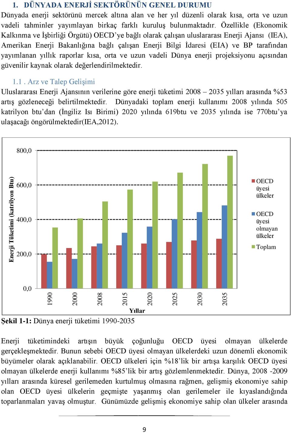 Özellikle (Ekonomik Kalkınma ve İşbirliği Örgütü) OECD ye bağlı olarak çalışan uluslararası Enerji Ajansı (IEA), Amerikan Enerji Bakanlığına bağlı çalışan Enerji Bilgi İdaresi (EIA) ve BP tarafından