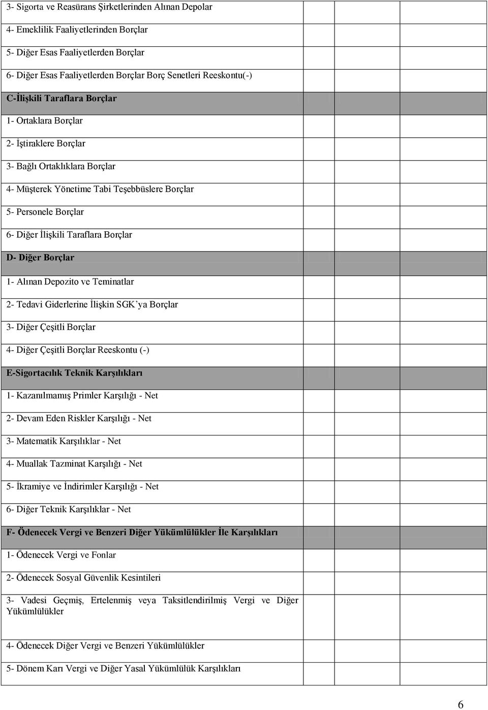 Borçlar D- Diğer Borçlar 1- Alınan Depozito ve Teminatlar 2- Tedavi Giderlerine İlişkin SGK ya Borçlar 3- Diğer Çeşitli Borçlar 4- Diğer Çeşitli Borçlar Reeskontu (-) E-Sigortacılık Teknik