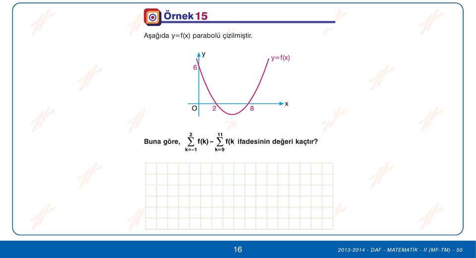 1 k=9 f(k) ifadesinin deðeri kaçtýr?