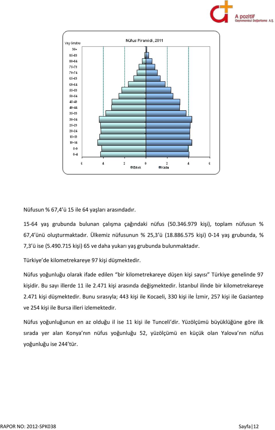 Nüfus yoğunluğu olarak ifade edilen bir kilometrekareye düşen kişi sayısı Türkiye genelinde 97 kişidir. Bu sayı illerde 11 ile 2.471 kişi arasında değişmektedir. İstanbul ilinde bir kilometrekareye 2.