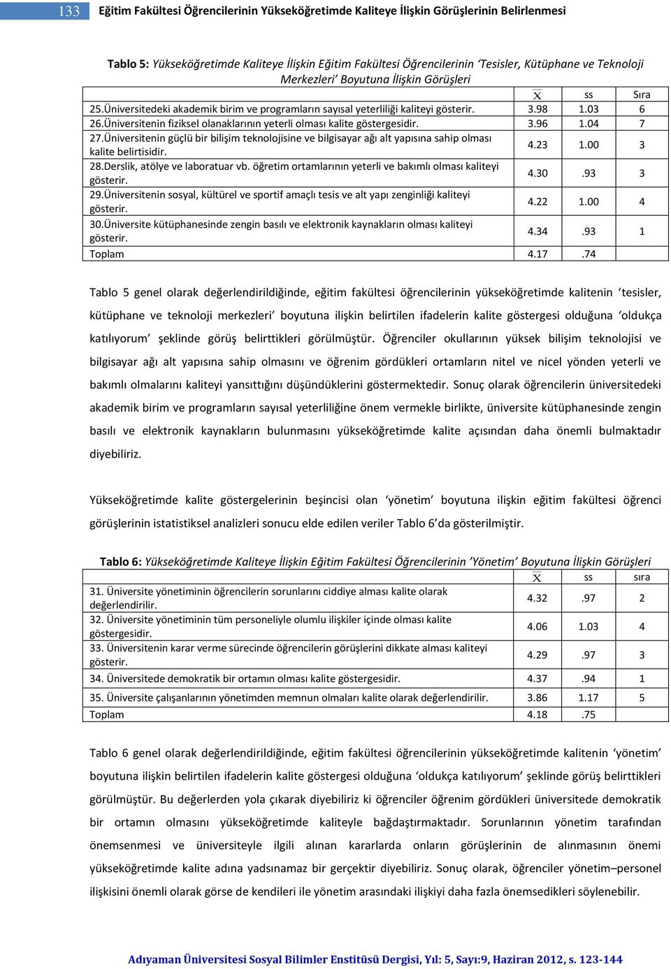 Üniversitenin fiziksel olanaklarının yeterli olması kalite göstergesidir. 3.96 1.04 7 27.Üniversitenin güçlü bir bilişim teknolojisine ve bilgisayar ağı alt yapısına sahip olması kalite belirtisidir.