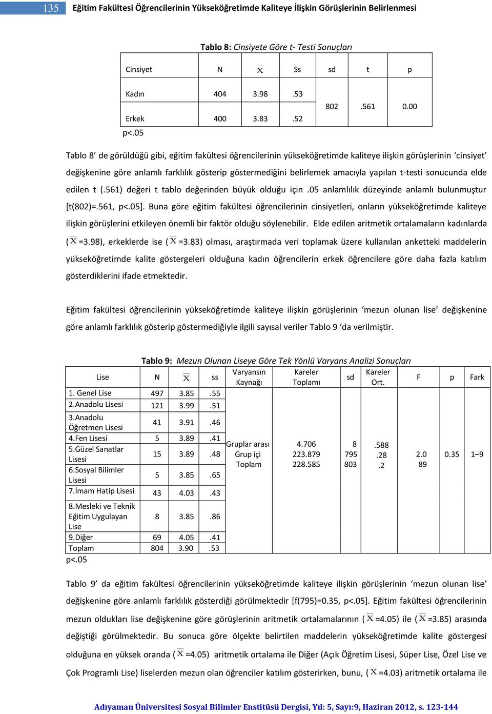 00 Tablo 8 de görüldüğü gibi, eğitim fakültesi öğrencilerinin yükseköğretimde kaliteye ilişkin görüşlerinin cinsiyet değişkenine göre anlamlı farklılık gösterip göstermediğini belirlemek amacıyla