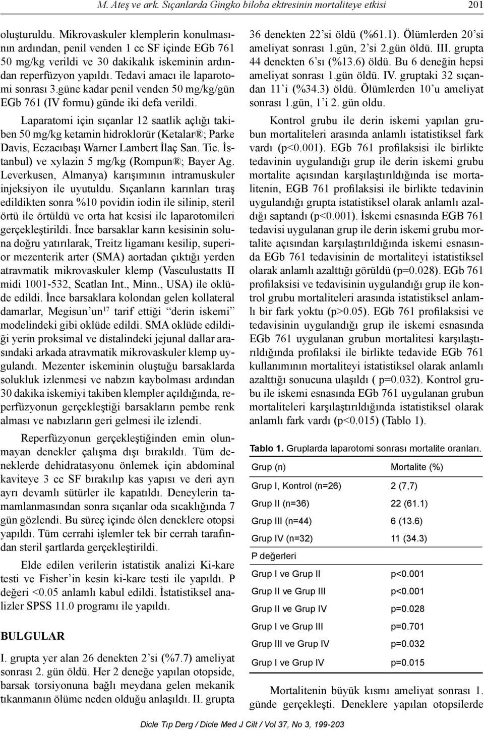 güne kadar penil venden 50 mg/kg/gün EGb 761 (IV formu) günde iki defa verildi.