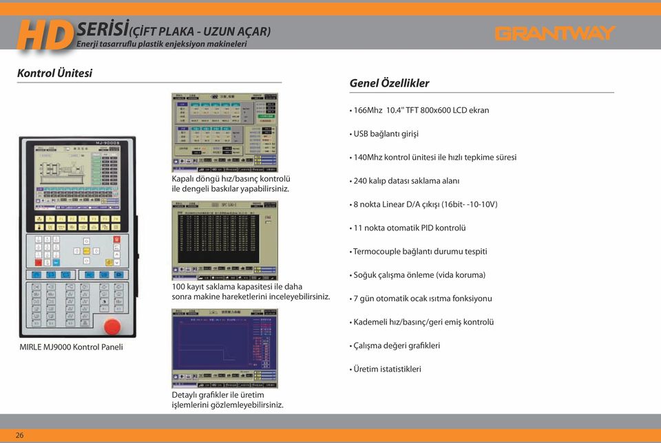 240 kalıp datası saklama alanı 8 nokta Linear D/A çıkışı (16bit- -10-10V) 11 nokta otomatik PID kontrolü Termocouple bağlantı durumu tespiti Soğuk çalışma önleme (vida