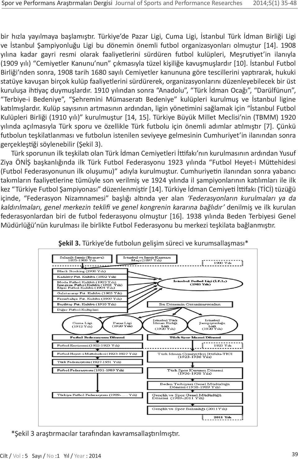 1908 yılına kadar gayri resmi olarak faaliyetlerini sürdüren futbol kulüpleri, Meşrutiyet in ilanıyla (1909 yılı) Cemiyetler Kanunu nun çıkmasıyla tüzel kişiliğe kavuşmuşlardır [10].