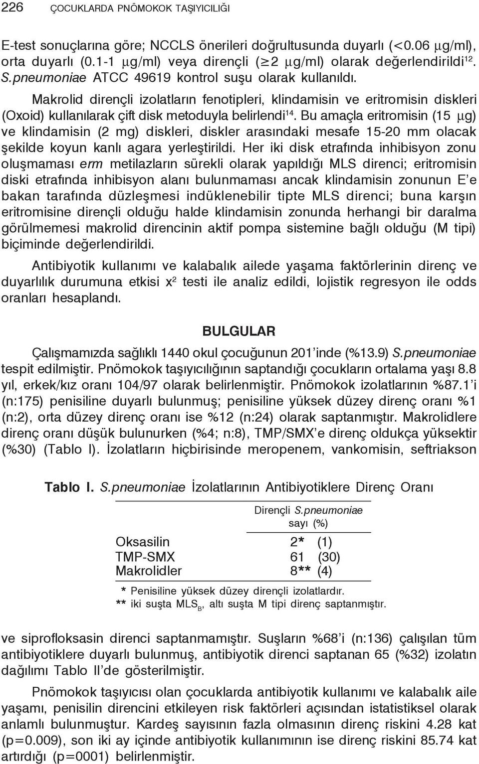 Bu amaçla eritromisin (15 µg) ve klindamisin (2 mg) diskleri, diskler arasındaki mesafe 15-20 mm olacak şekilde koyun kanlı agara yerleştirildi.