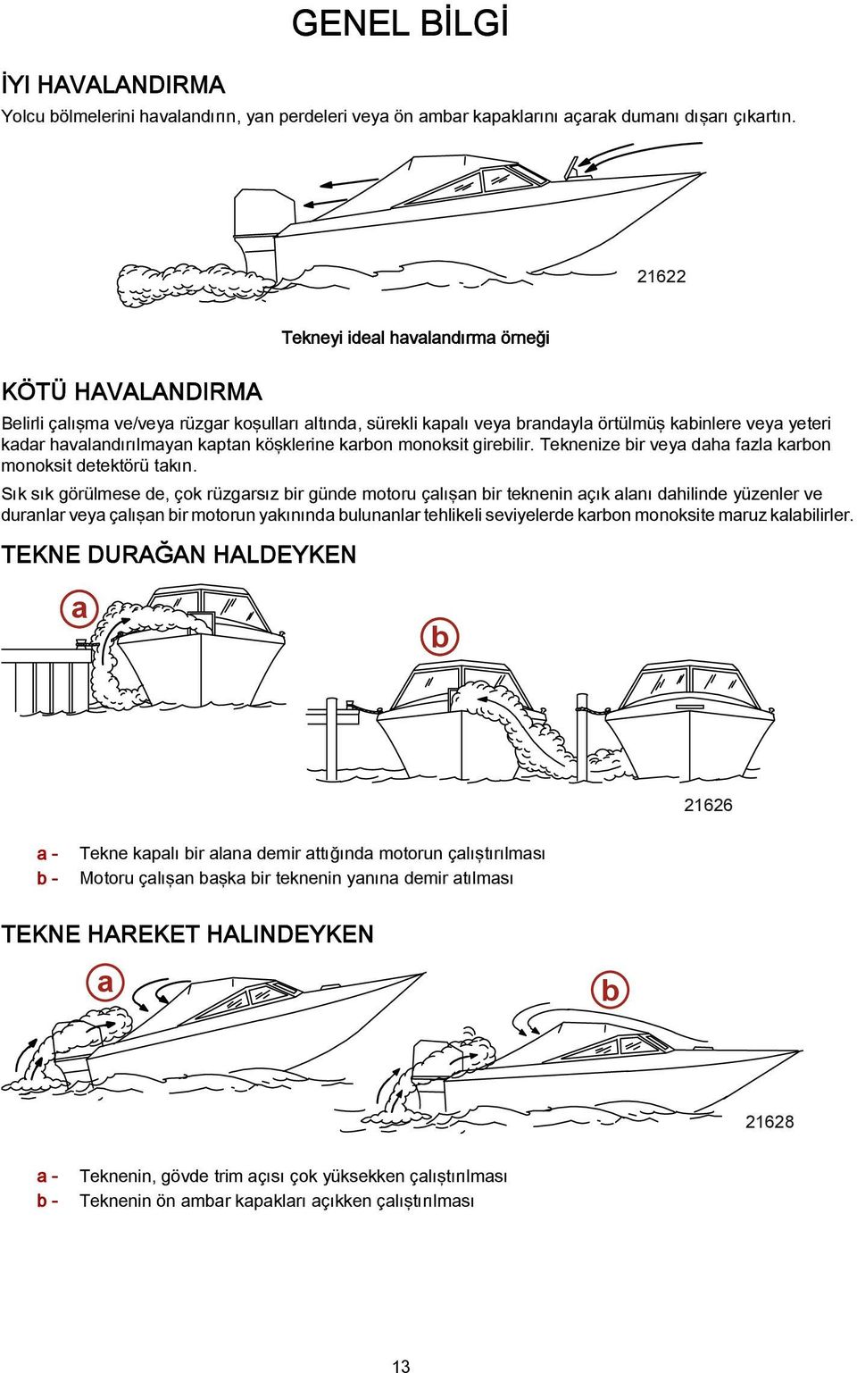 girebilir. Teknenize bir vey dh fzl krbon monoksit detektörü tkın.