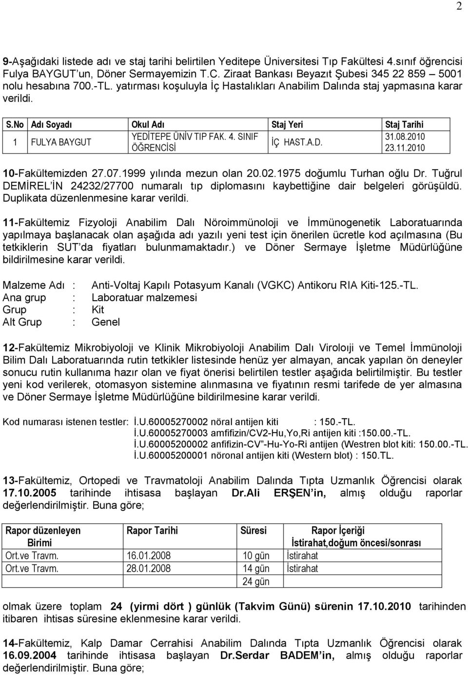 No Adı Soyadı Okul Adı Staj Yeri Staj Tarihi YEDĠTEPE ÜNĠV TIP FAK. 4. SINIF 31.08.2010 1 FULYA BAYGUT ĠÇ HAST.A.D. ÖĞRENCĠSĠ 23.11.2010 10-Fakültemizden 27.07.1999 yılında mezun olan 20.02.