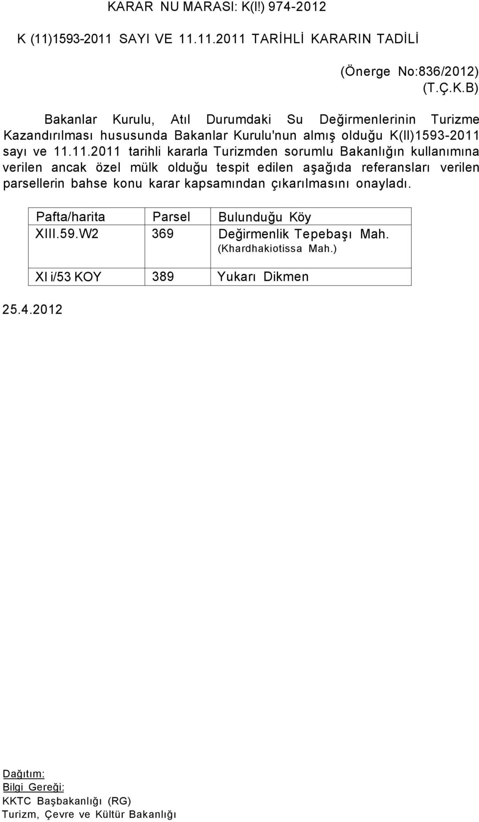 konu karar kapsamından çıkarılmasını onayladı. Pafta/harita Parsel Bulunduğu Köy XIII.59.W2 369 Değirmenlik Tepebaşı Mah. (Khardhakiotissa Mah.