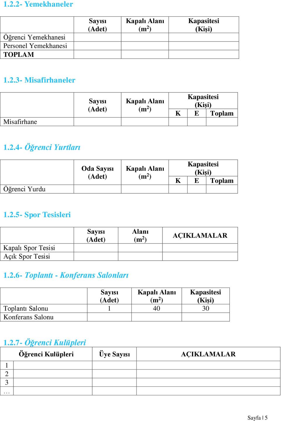 2.6- Toplantı - Konferans Salonları Sayısı (Adet) Kapalı Alanı (m 2 ) Kapasitesi (Kişi) Toplantı Salonu 1 40 30 Konferans Salonu 1.2.7- Öğrenci Kulüpleri 1 2 3 Öğrenci Kulüpleri Üye Sayısı AÇIKLAMALAR Sayfa 5