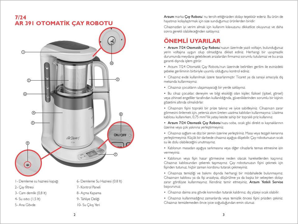 1 2 6 4 5 9 1- Demleme su haznesi kapağı 2- Çay filtresi 3- Cam demlik (0,8 lt) 4- Su ısıtıcı (1,5 lt) 5- Ana Gövde 10 3 8 7 6- Demleme Su Haznesi (0.