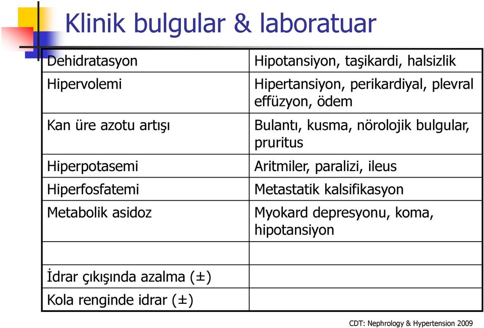 Bulantı, kusma, nörolojik bulgular, pruritus Aritmiler, paralizi, ileus Metastatik kalsifikasyon Myokard