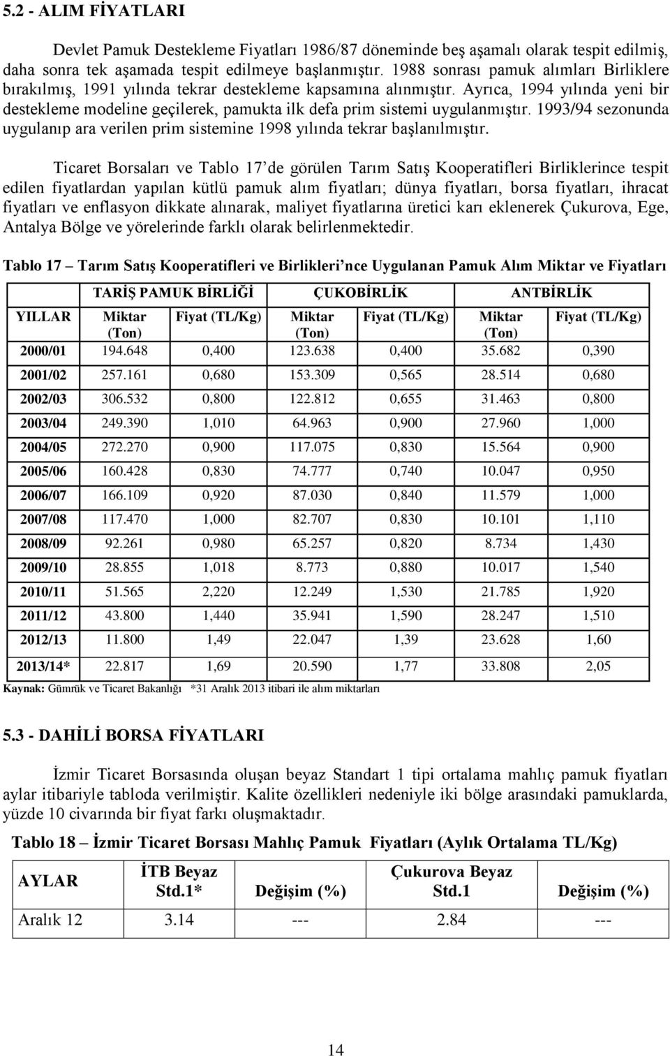 Ayrıca, 1994 yılında yeni bir destekleme modeline geçilerek, pamukta ilk defa prim sistemi uygulanmıştır. 1993/94 sezonunda uygulanıp ara verilen prim sistemine 1998 yılında tekrar başlanılmıştır.