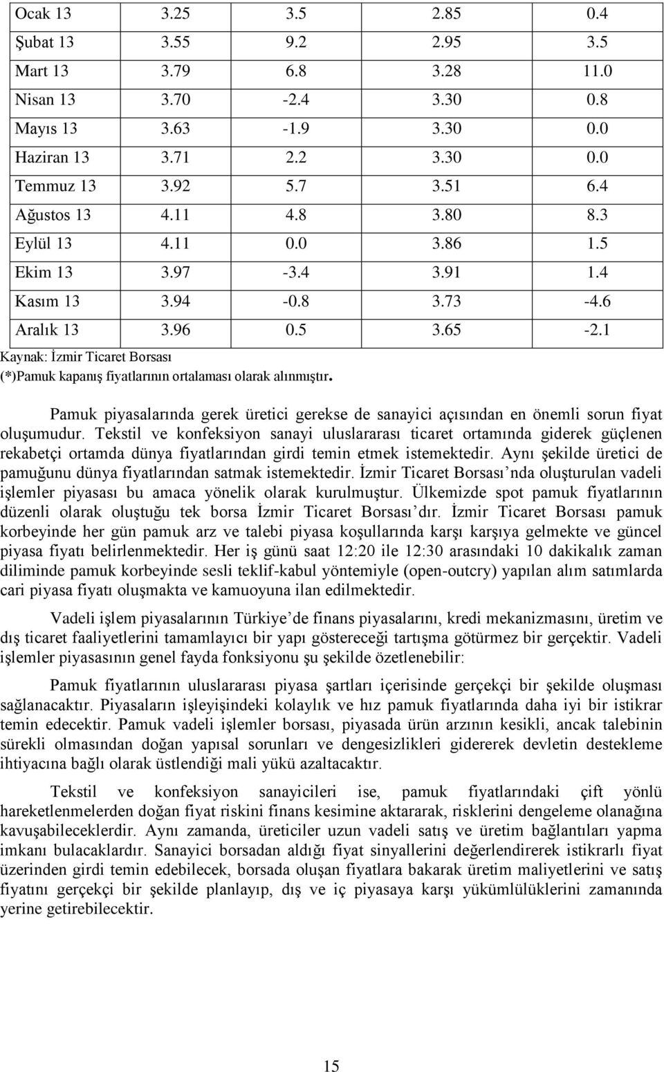 1 Kaynak: İzmir Ticaret Borsası (*)Pamuk kapanış fiyatlarının ortalaması olarak alınmıştır. Pamuk piyasalarında gerek üretici gerekse de sanayici açısından en önemli sorun fiyat oluşumudur.