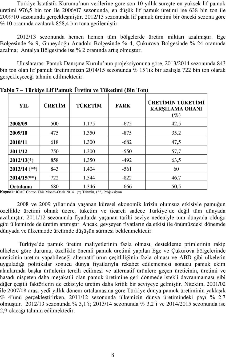 Ege Bölgesinde % 9, Güneydoğu Anadolu Bölgesinde % 4, Çukurova Bölgesinde % 24 oranında azalma; Antalya Bölgesinde ise % 2 oranında artış olmuştur.