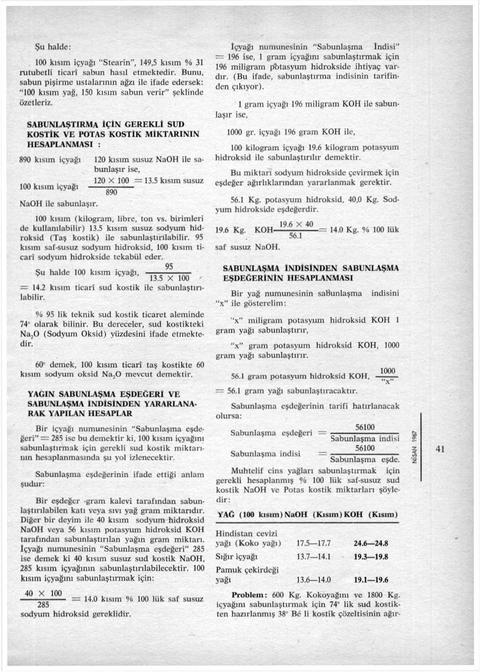 SABUNLAŞTIRMA İÇİN GEREKLİ SUD KOSTİK VE POTAS KOSTİK MİKTARININ HESAPLANMASI : 890 kısım içyağı 120 kısım susuz NaOH ile sabunlaşır ise, 100 kısım içyağı NaOH ile sabunlaşır. 120 X 100 = 13.