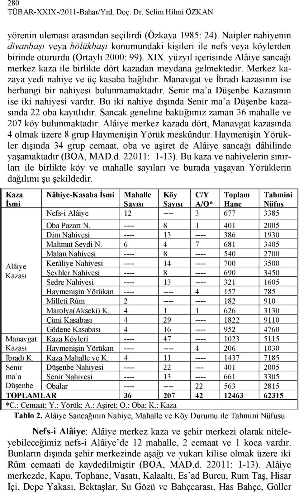 yüzyıl içerisinde Alâiye sancağı merkez kaza ile birlikte dört kazadan meydana gelmektedir. Merkez kazaya yedi nahiye ve üç kasaba bağlıdır.