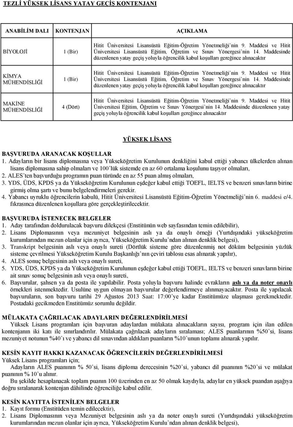 Maddesinde düzenlenen yatay geçiş yoluyla öğrencilik kabul koşulları gereğince alınacaktır Üniversitesi Eğitim, Öğretim ve Sınav Yönergesi nin 14.