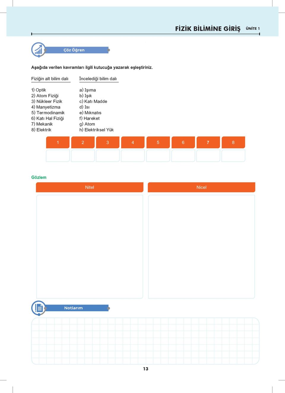 Nükleer Fizik c) Katı Madde 4) Manyetizma d) Isı 5) Termodinamik e) Mıknatıs 6) Katı Hal