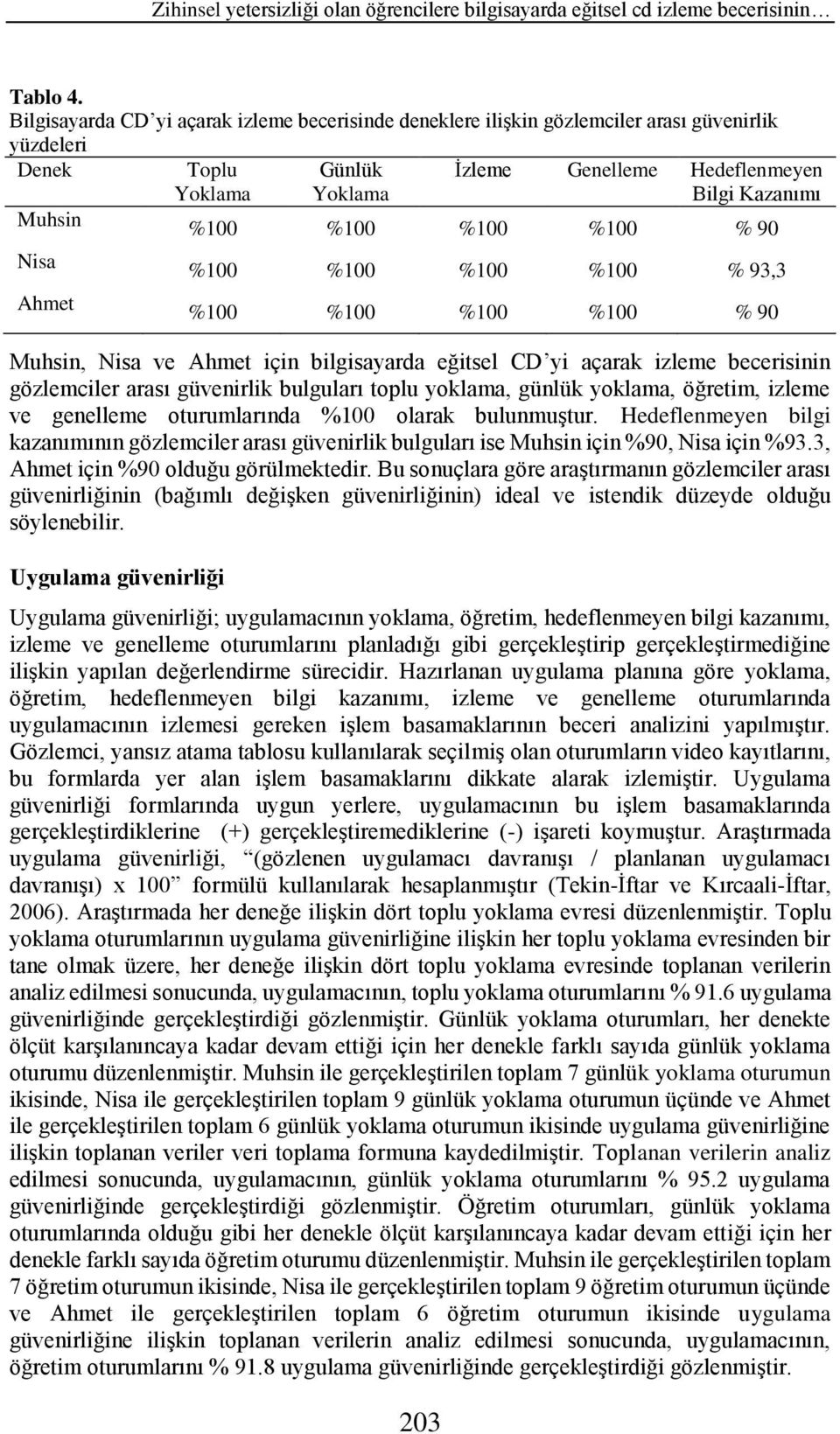 Kazanımı %100 %100 %100 %100 % 90 %100 %100 %100 %100 % 93,3 %100 %100 %100 %100 % 90 Muhsin, Nisa ve Ahmet için bilgisayarda eğitsel CD yi açarak izleme becerisinin gözlemciler arası güvenirlik