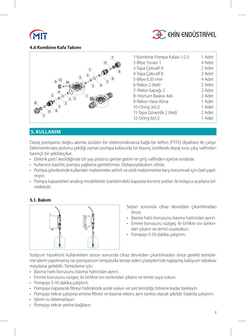 KULLANIM Dozaj pompanız doğru akımla sürülen bir elektromıknatısa bağlı bir teflon (PTFE) diyafram ile çalışır.