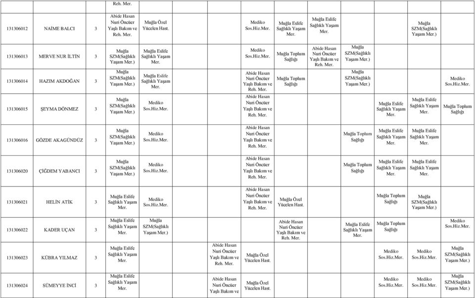 Reh. Toplum Toplum Reh. Yaşam ) Yaşam ) Sos.Hiz. Toplum 1106016 GÖZDE AKAGÜNDÜZ Yaşam ) Sos.Hiz. Reh. Toplum 1106020 ÇİĞDEM YABANCI Yaşam ) Sos.