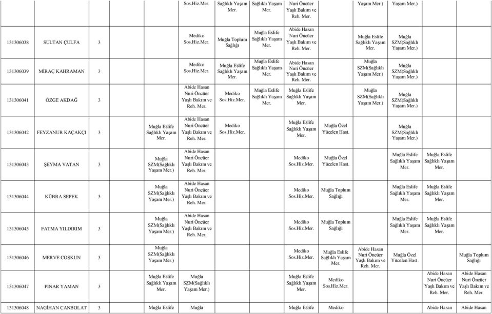 Sos.Hiz. Özel 1106044 KÜBRA SEPEK Yaşam ) Reh. Sos.Hiz. Toplum 1106045 FATMA YILDIRIM Yaşam ) Reh. Sos.Hiz. Toplum 1106046 MERVE COŞKUN 1106047 PINAR YAMAN Yaşam ) Yaşam ) Sos.