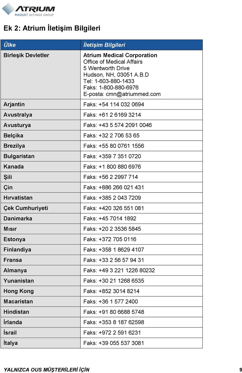 0720 Kanada Faks: +1 800 880 6976 Şili Faks: +56 2 2997 714 Çin Faks: +886 266 021 431 Hırvatistan Faks: +385 2 043 7209 Çek Cumhuriyeti Faks: +420 326 551 081 Danimarka Faks: +45 7014 1892 Mısır