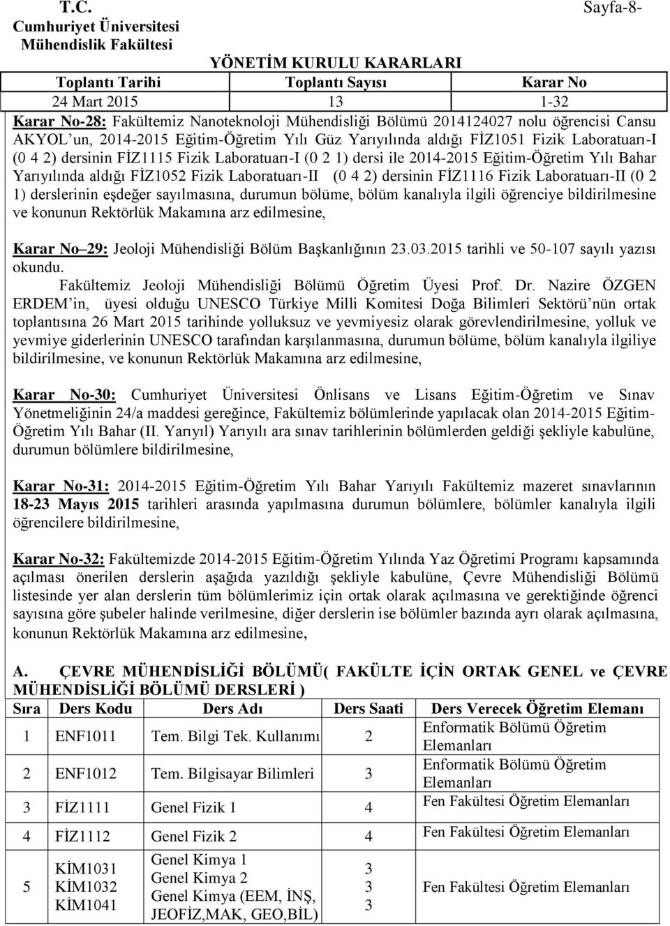 derslerinin eşdeğer sayılmasına, durumun bölüme, bölüm kanalıyla ilgili öğrenciye bildirilmesine ve konunun Rektörlük Makamına arz edilmesine, Karar No 29: Jeoloji Mühendisliği Bölüm Başkanlığının 23.