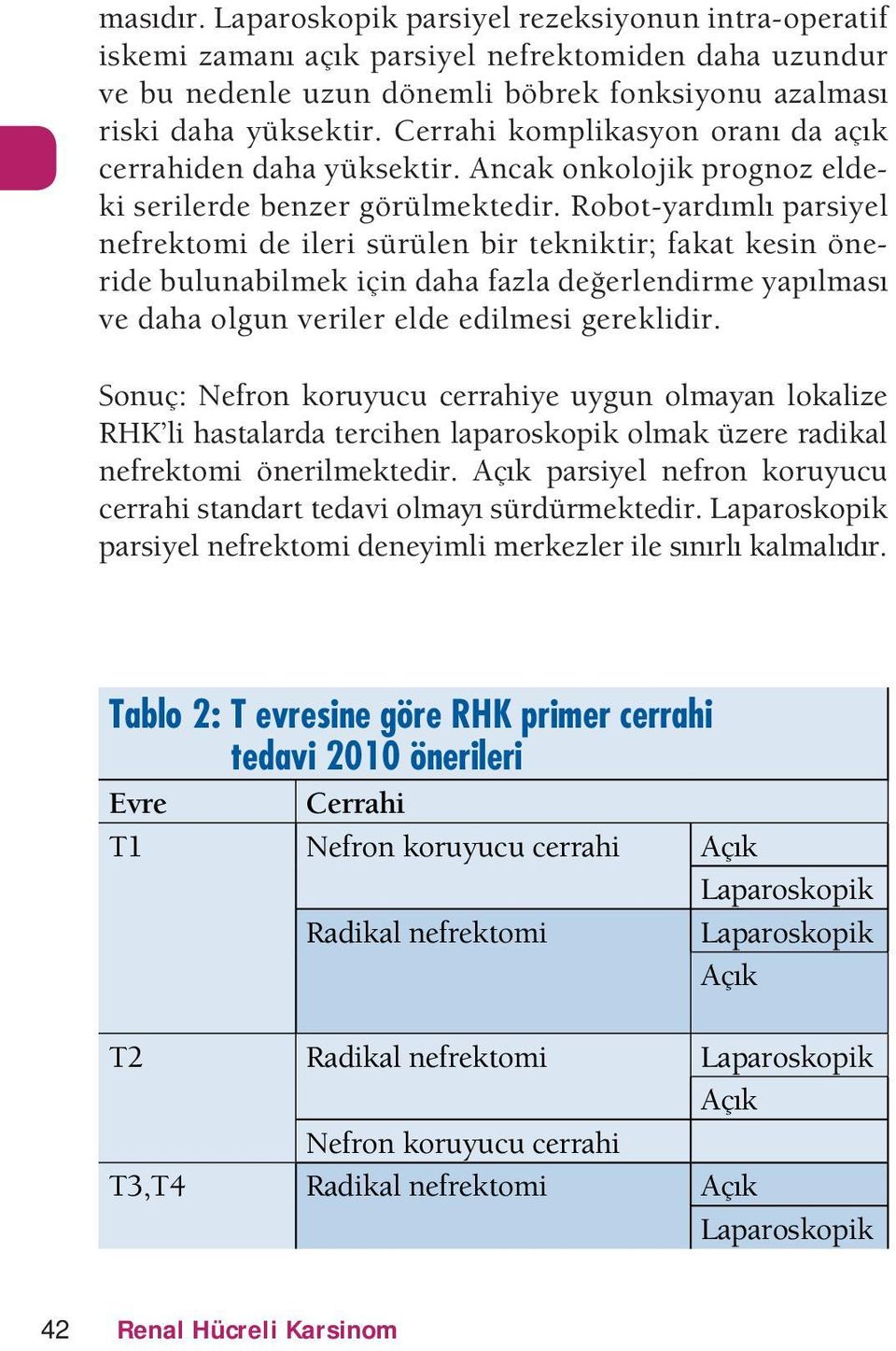 eron korc cerrahie n olmaan lokalie RHKÆli hastalara tercihen laaroskoik olmak ³ere raikal nerektomi nerilmekteir k arsiel neron korc cerrahi stanart teai olma s³r³rmekteir aaroskoik arsiel nerektomi