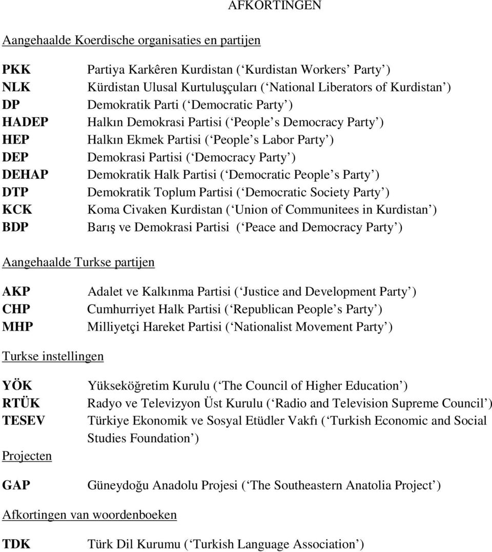 Democracy Party ) Demokratik Halk Partisi ( Democratic People s Party ) Demokratik Toplum Partisi ( Democratic Society Party ) Koma Civaken Kurdistan ( Union of Communitees in Kurdistan ) Barış ve