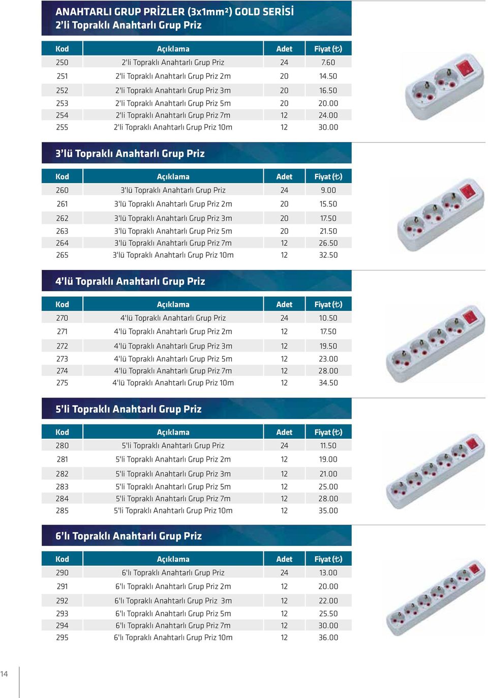 00 255 2'li Topraklı Anahtarlı Grup Priz 10m 12 30.00 3 lü Topraklı Anahtarlı Grup Priz 260 3'lü Topraklı Anahtarlı Grup Priz 24 9.00 261 3'lü Topraklı Anahtarlı Grup Priz 2m 20 15.