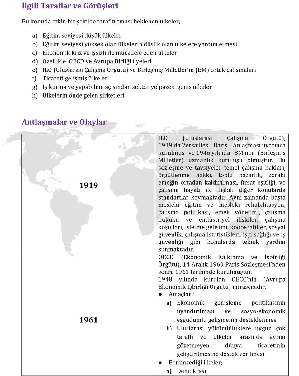 ülkeler g) İş kurma ve yapabilme açısından sektör yelpazesi geniş ülkeler h) Ülkelerin önde gelen şirketleri Antlaşmalar ve Olaylar 1919 1961 ILO (Uluslarası Çalışma Örgütü), 1919'da Versailles Barış