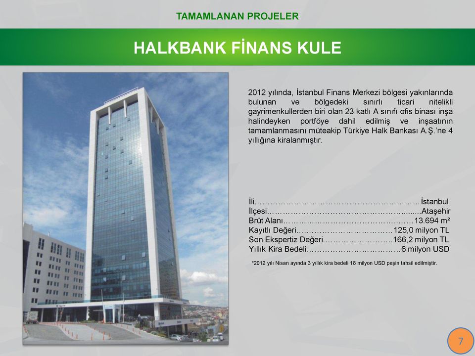 müteakip Türkiye Halk Bankası A.Ş. ne 4 yıllığına kiralanmıştır. İli İstanbul İlçesi...Ataşehir Brüt Alanı.. 13.694 m² Kayıtlı Değeri.