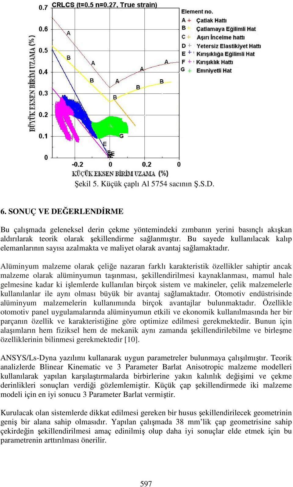 Bu sayede kullanılacak kalıp elemanlarının sayısı azalmakta ve maliyet olarak avantaj sağlamaktadır.