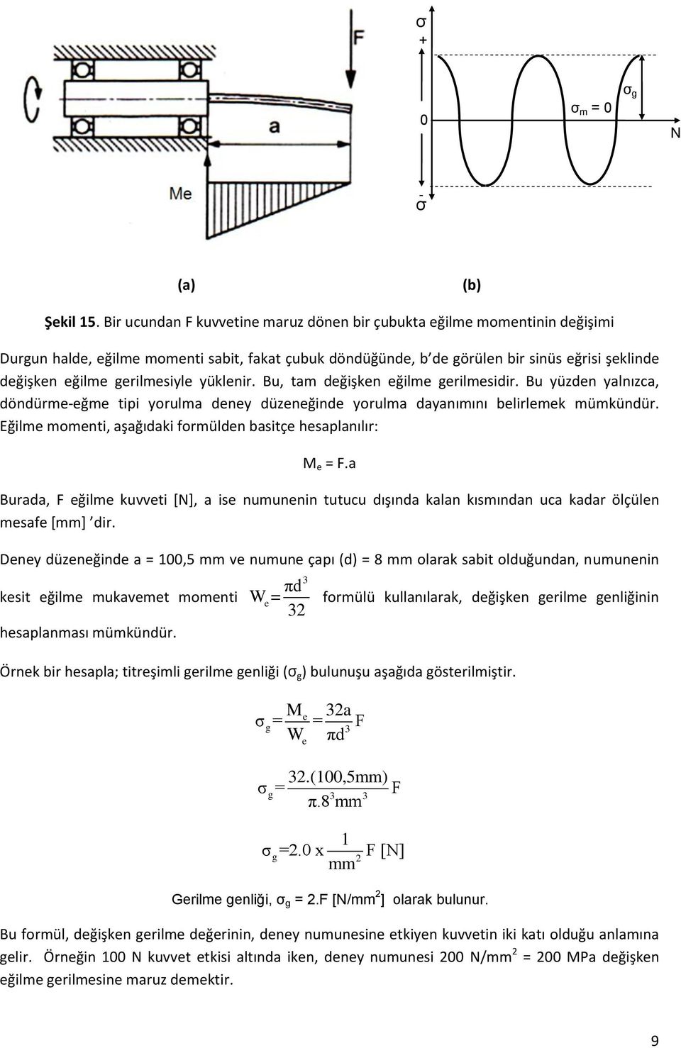 gerilmesiyle yüklenir. Bu, tam değişken eğilme gerilmesidir. Bu yüzden yalnızca, döndürme-eğme tipi yorulma deney düzeneğinde yorulma dayanımını belirlemek mümkündür.