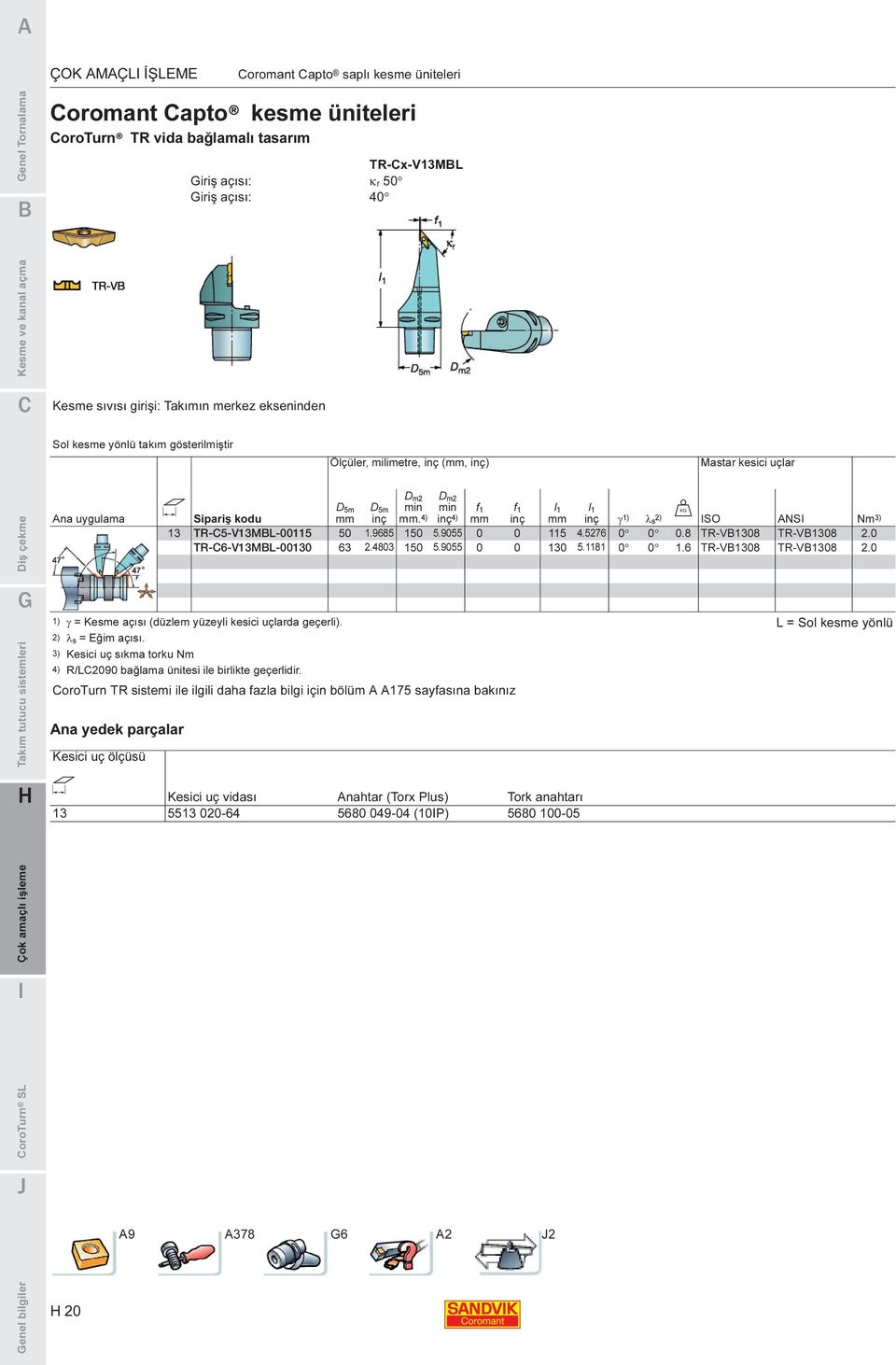 f1 l1 l1 inç mm. 4) inç 4) mm inç mm inç γ 1) λs 2) SO ANS Nm 3) 13 TR-C5-V13ML-00115 50 1.9685 150 5.9055 0 0 115 4.5276 0 0 0.8 TR-V1308 TR-V1308 2.0 TR-C6-V13ML-00130 63 2.4803 150 5.