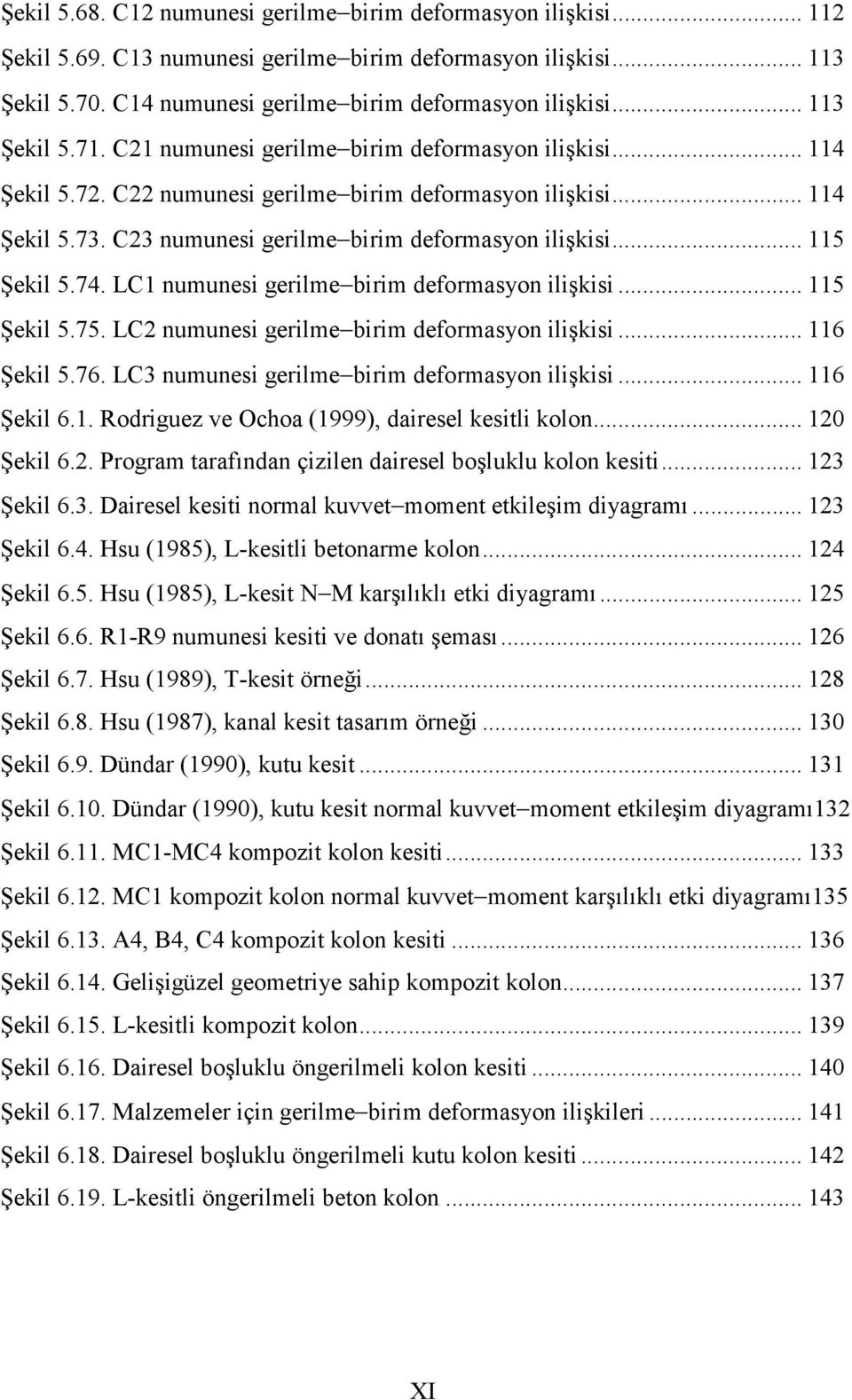 C23 numunesi gerilme birim deformasyon ilişkisi... 115 Şekil 5.74. LC1 numunesi gerilme birim deformasyon ilişkisi... 115 Şekil 5.75. LC2 numunesi gerilme birim deformasyon ilişkisi... 116 Şekil 5.76.