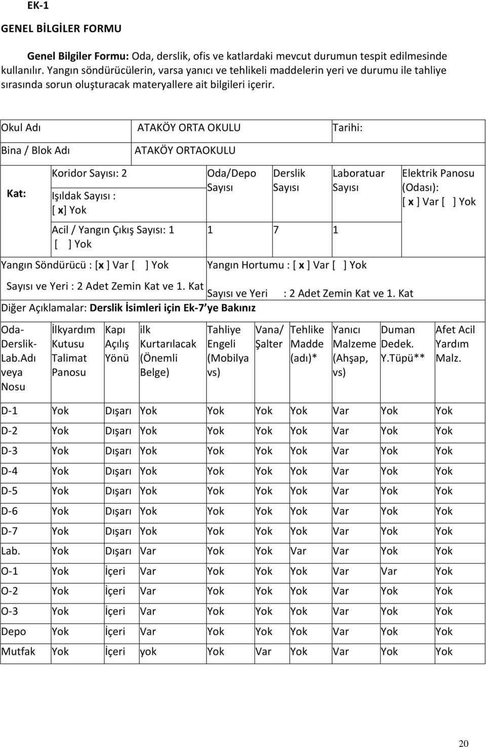 Okul Adı ATAKÖY ORTA OKULU Tarihi: Bina / Blok Adı ATAKÖY ORTAOKULU Kat: Koridor Sayısı: 2 Işıldak Sayısı : [ x] Yok Acil / Yangın Çıkış Sayısı: 1 [ ] Yok Yangın Söndürücü : [x ] Var [ ] Yok Oda/Depo