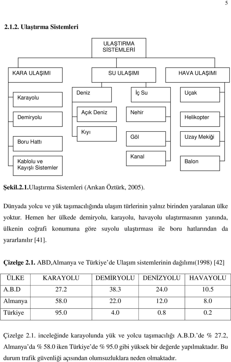 Hemen her ülkede demiryolu, karayolu, havayolu ulaştırmasının yanında, ülkenin coğrafi konumuna göre suyolu ulaştırması ile boru hatlarından da yararlanılır [41]