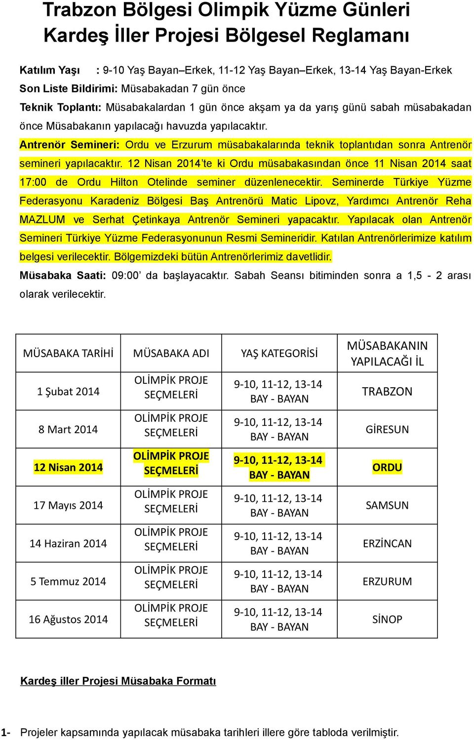 Antrenör Semineri: Ordu ve Erzurum müsabakalarında teknik toplantıdan sonra Antrenör semineri yapılacaktır.