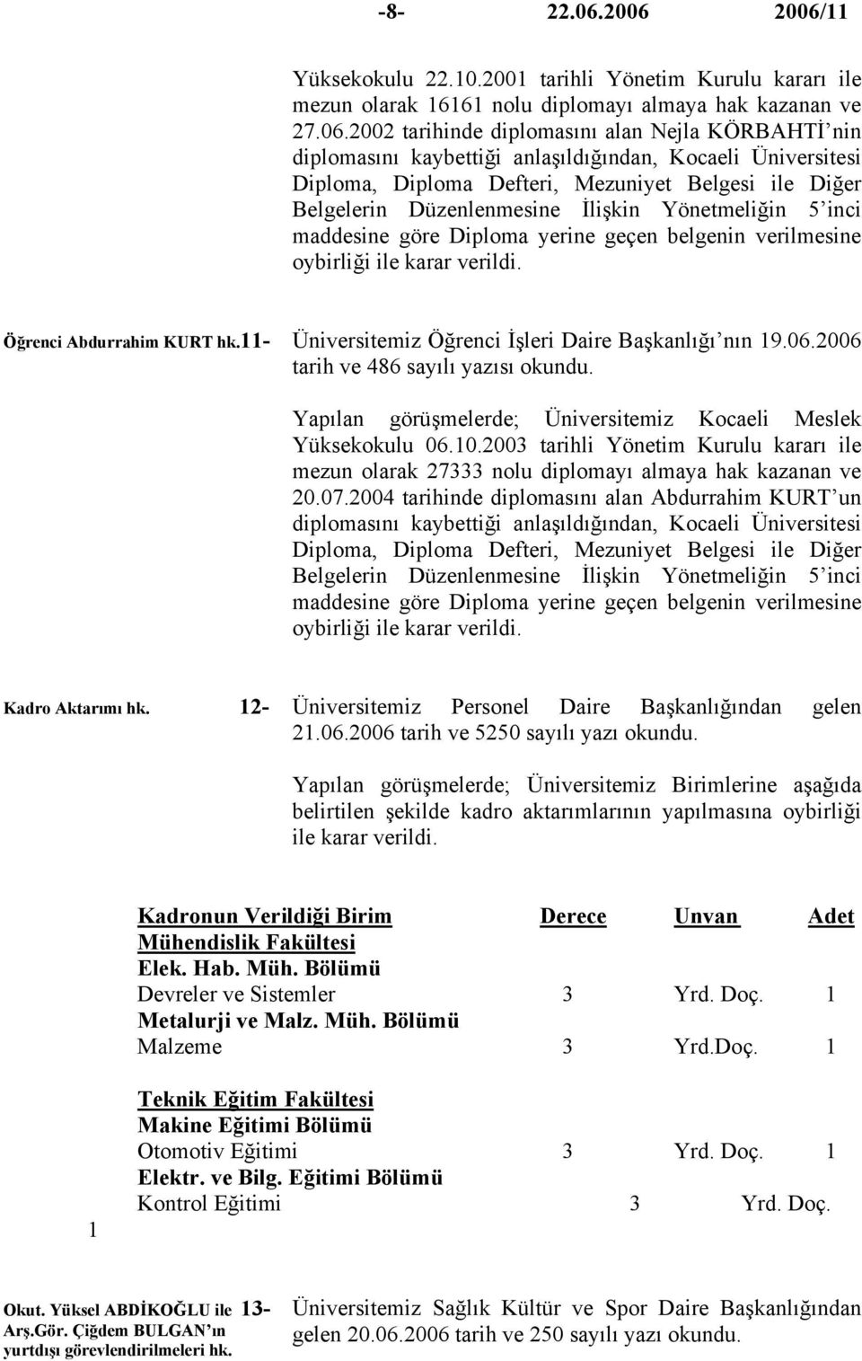 Yönetmeliğin 5 inci maddesine göre Diploma yerine geçen belgenin verilmesine oybirliği ile karar verildi. Öğrenci Abdurrahim KURT hk.11- Üniversitemiz Öğrenci İşleri Daire Başkanlığı nın 19.06.