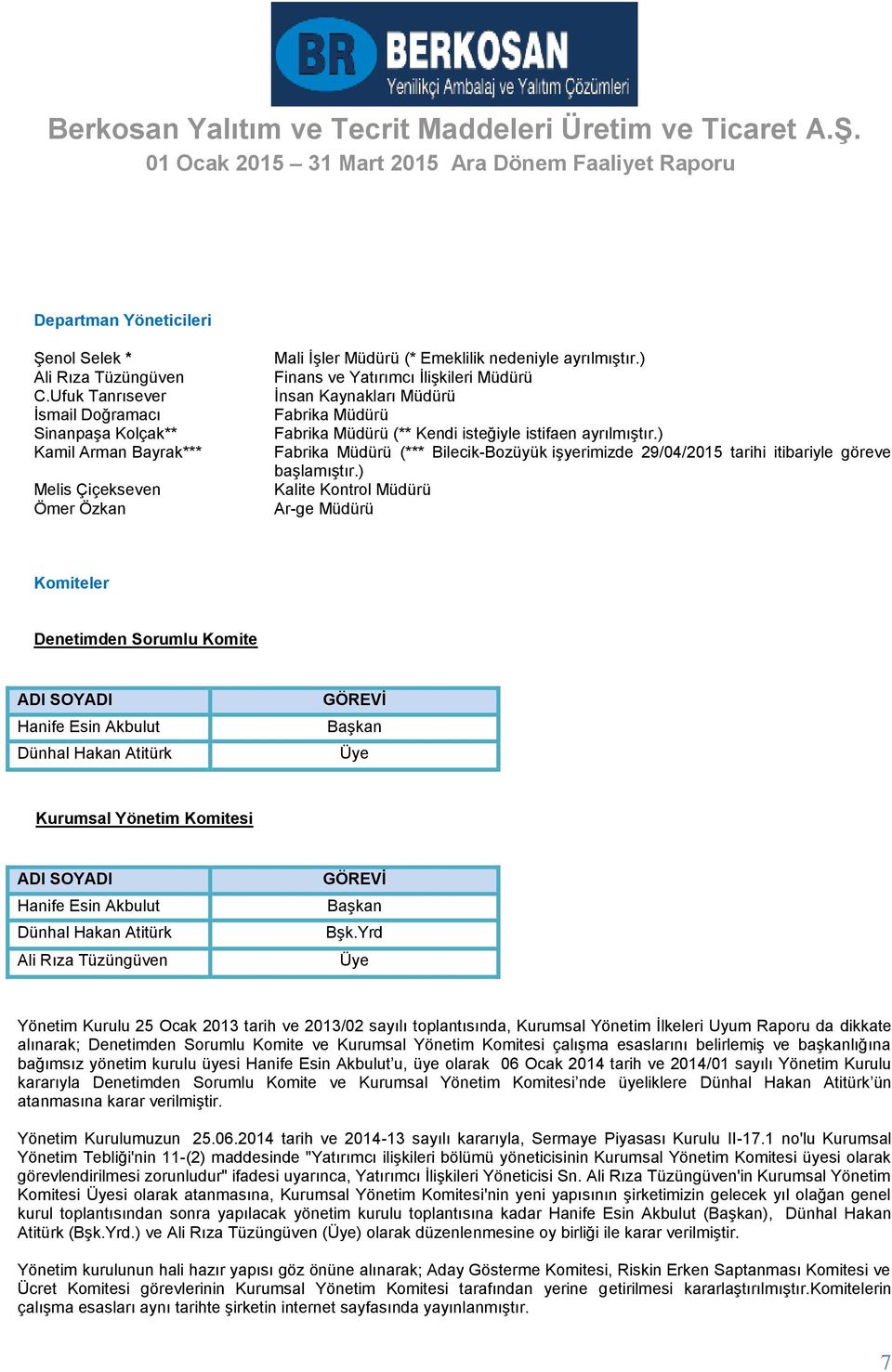 ) Finans ve Yatırımcı İlişkileri Müdürü İnsan Kaynakları Müdürü Fabrika Müdürü Fabrika Müdürü (** Kendi isteğiyle istifaen ayrılmıştır.