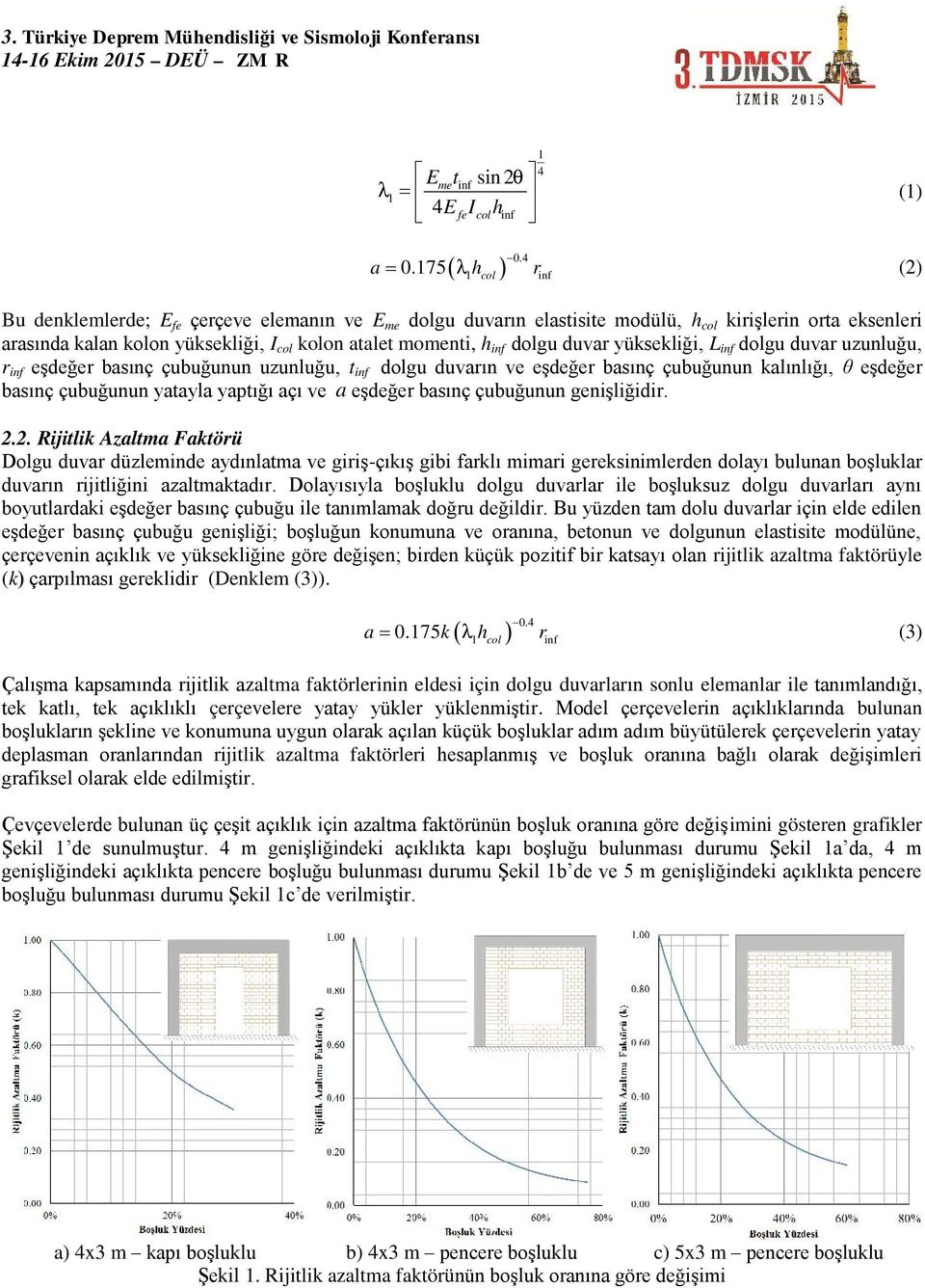 dolgu duvar yüksekliği, L inf dolgu duvar uzunluğu, r inf eşdeğer basınç çubuğunun uzunluğu, t inf dolgu duvarın ve eşdeğer basınç çubuğunun kalınlığı, θ eşdeğer basınç çubuğunun yatayla yaptığı açı