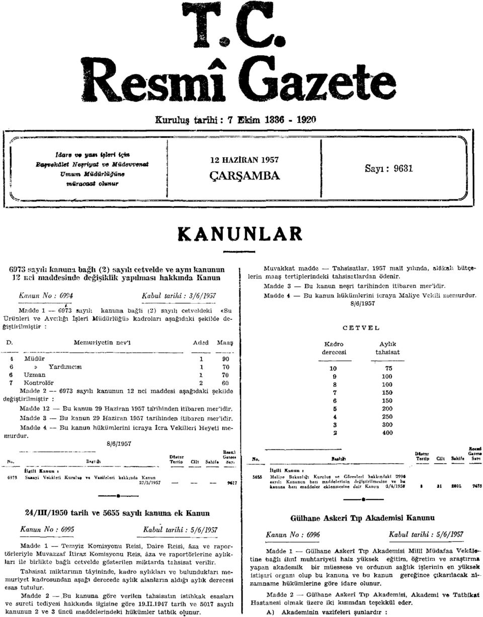 nci maddesinde değişiklik yapılması hakkında Kanun Kanun No 6994 Kabul tarihi 3/6/1957 Madde 1 6973 sayılı kanuna bağlı (2) sayılı cetveldeki «Su Ürünleri ve Avcılığı İşleri Müdürlüğü» kadroları