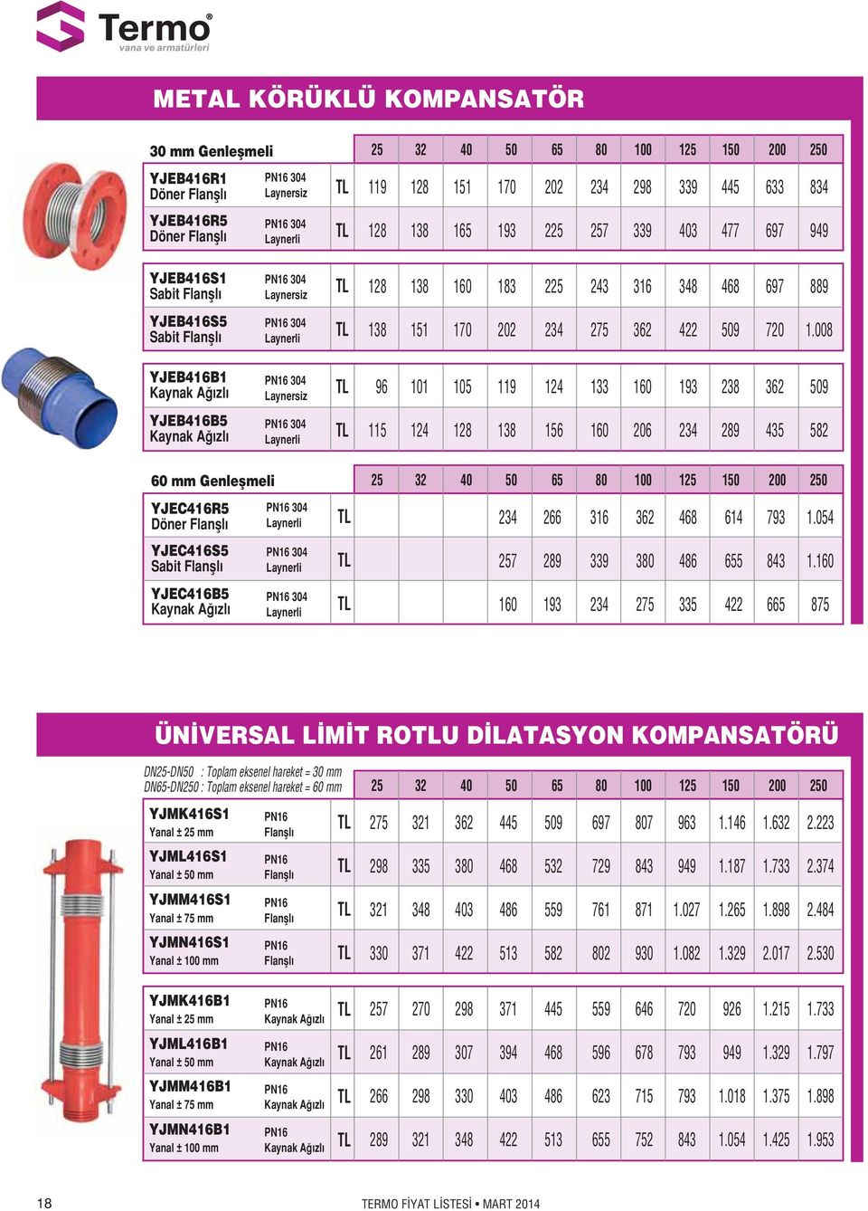 008 YJEB416B1 Kaynak A zl 304 Laynersiz 96 101 105 119 124 133 160 193 238 362 509 YJEB416B5 Kaynak A zl 304 Laynerli 115 124 128 138 156 160 206 234 289 435 582 60 mm Genleflmeli YJEC416R5 Döner