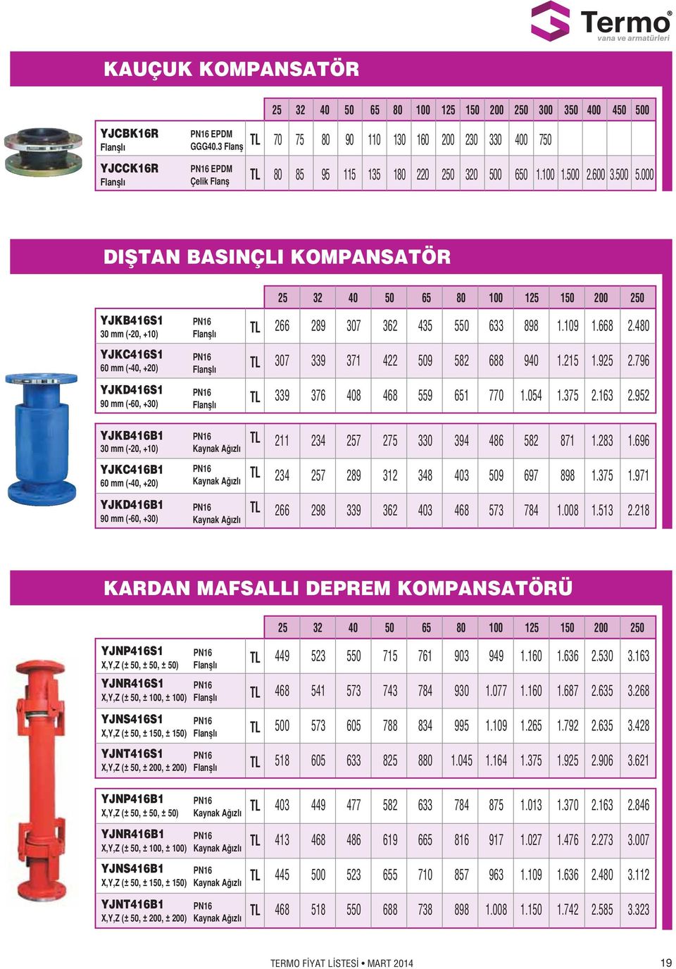 000 DIfiTAN BASINÇLI KOMPANSATÖR 25 32 40 50 65 80 100 125 150 200 250 YJKB416S1 30 mm (-20, +10) 266 289 307 362 435 550 633 898 1.109 1.668 2.