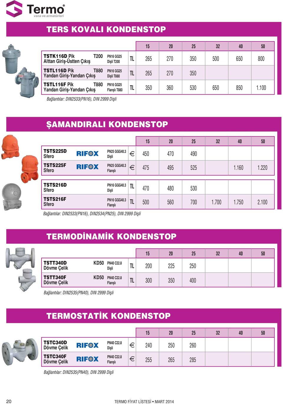 220 TSTS216D GGG40.3 470 480 530 TSTS216F GGG40.3 500 560 700 1.700 1.750 2.100 Ba lant lar: DIN2533(), DIN2534(PN25), DIN 2999 TERMOD NAM K KONDENSTOP 15 20 25 32 40 50 TSTT340D Dövme KD50 PN40 C22.
