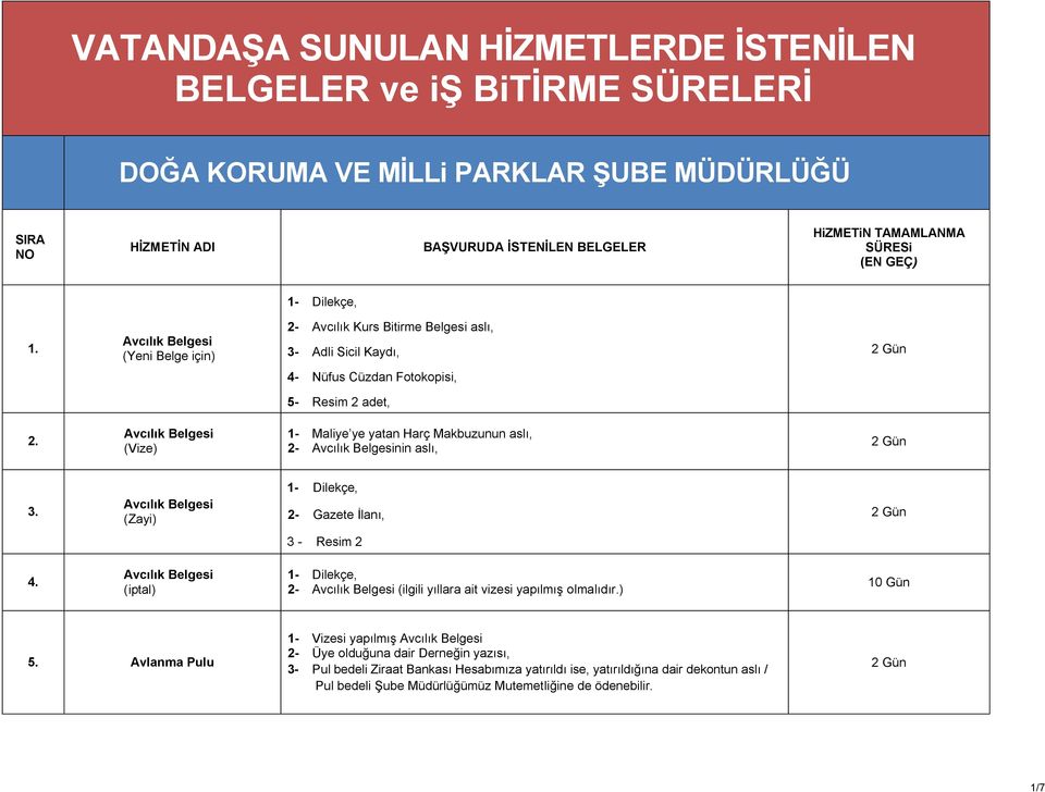 Avcılık Belgesi (Vize) 1- Maliye ye yatan Harç Makbuzunun aslı, 2- Avcılık Belgesinin aslı, 3. Avcılık Belgesi (Zayi) 2- Gazete İlanı, 3 - Resim 2 4.