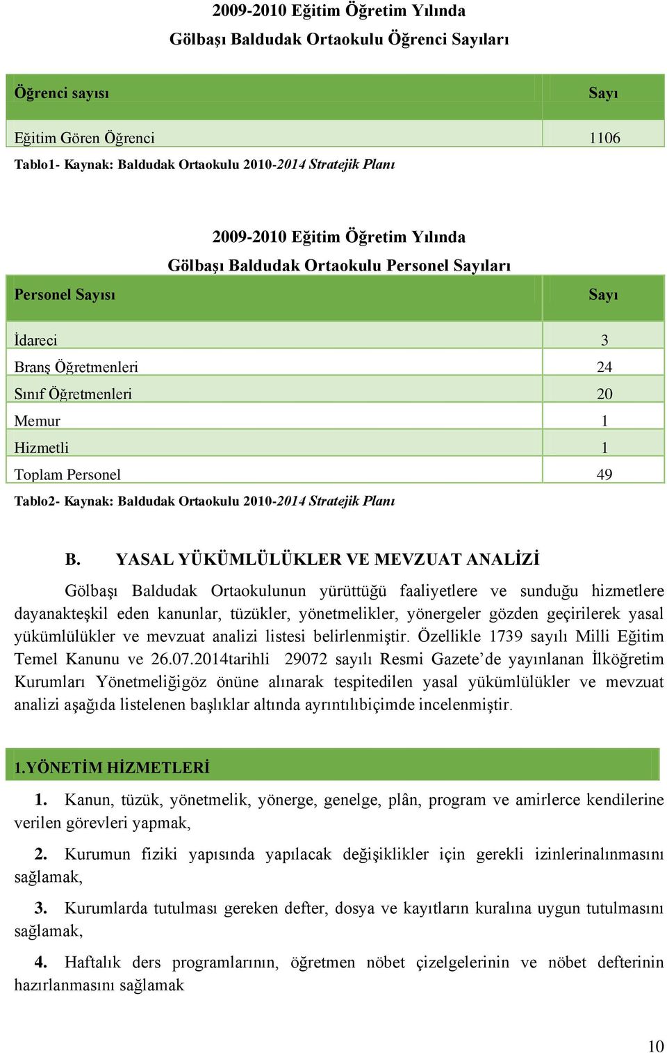 Ortaokulu 2010-2014 Stratejik Planı B.